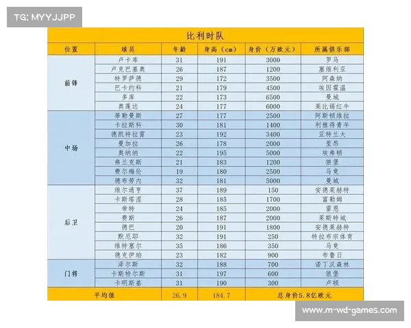 2024年欧洲杯前瞻:各国足球实力排名解析与展望 2024年欧洲杯前瞻:各国足球实力排名解析与展望